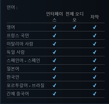SF RPG 엑소더스 더 게임어워드 참가 확정(한국어 확정)_4.png