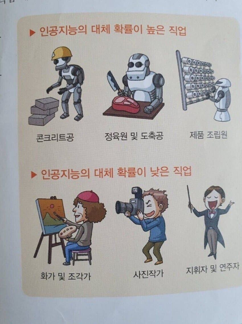지금보면 웃긴 ai가 대체할 직업 리스트_1.jpg