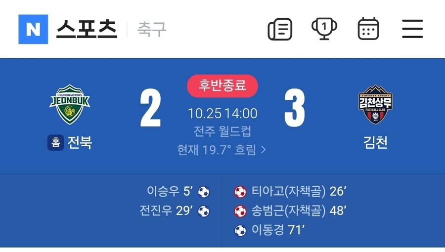 4골이나 넣었는데 한골 넣은 팀을 이기지 못함.jpg_1.jpg