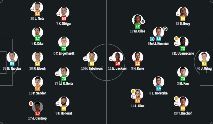 '흠잡을 데 없는 수비' 김민재, 환상 스루패스까지! 리그 첫 풀타임 맹활약_1.png