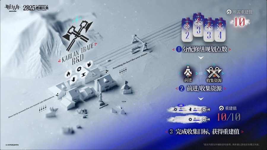 중국서버 6.5주년 감사제 특별 생방송 요약 (1/2)_144.jpg