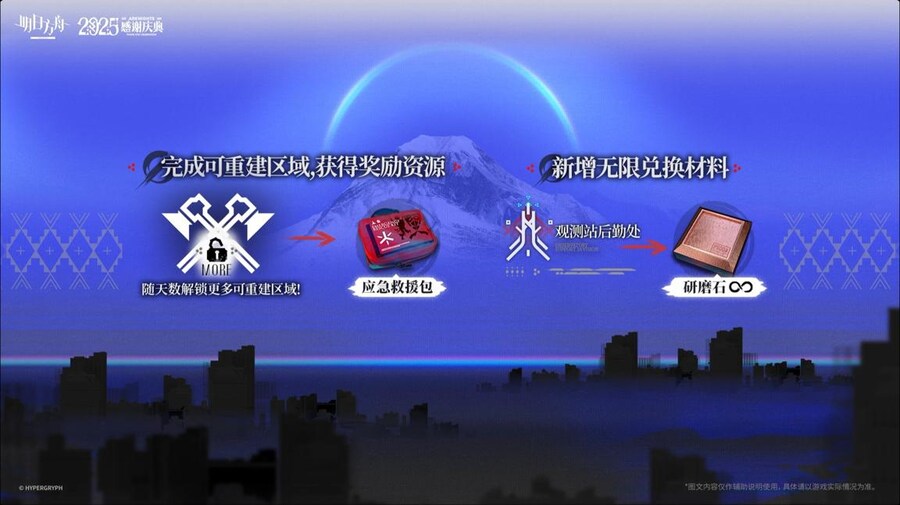 중국서버 6.5주년 감사제 특별 생방송 요약 (1/2)_156.jpg