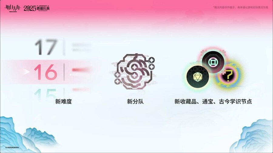 중국서버 6.5주년 감사제 특별 생방송 요약 (2/2)_26.jpg