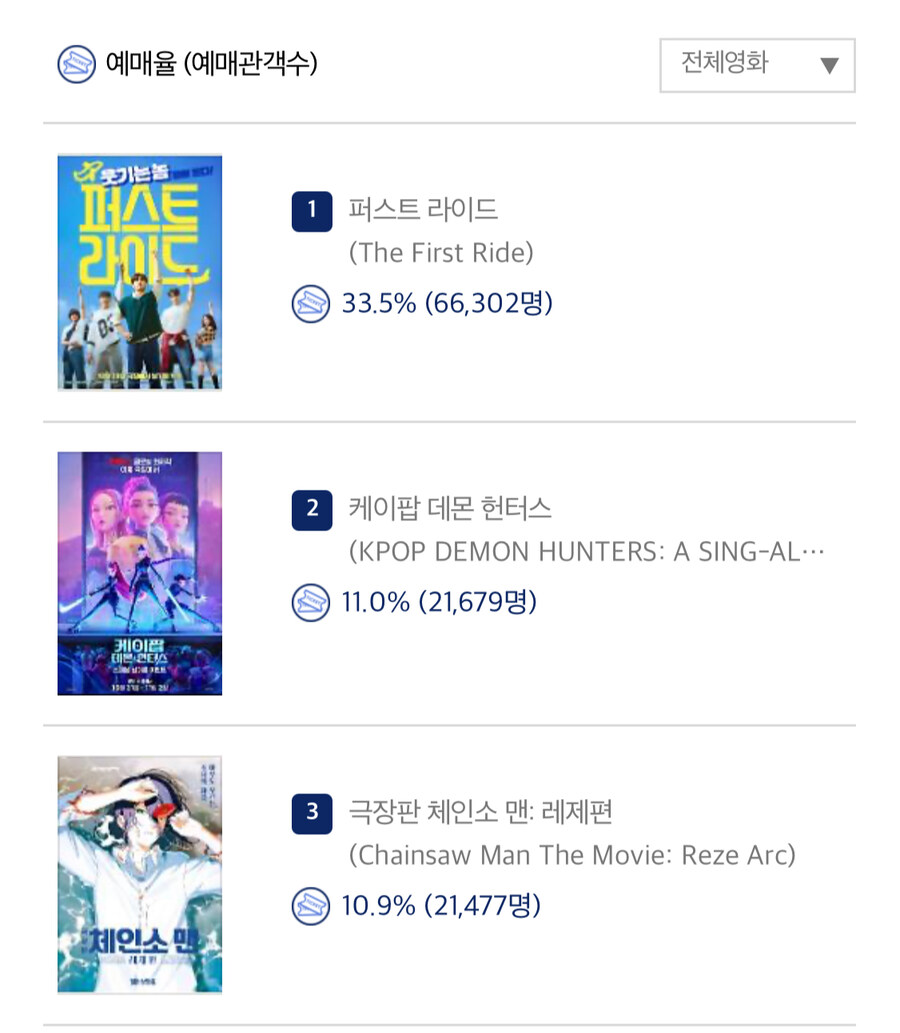 케데헌)개봉한지 4개월이미 넘은 영화 재개봉 근황_1.jpg