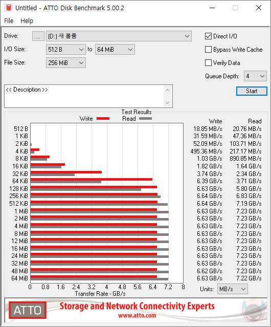 가성비좋은 PCIe 4.0x4 SSD!화웨이 eKitStor Xtreme 200E_13.jpg