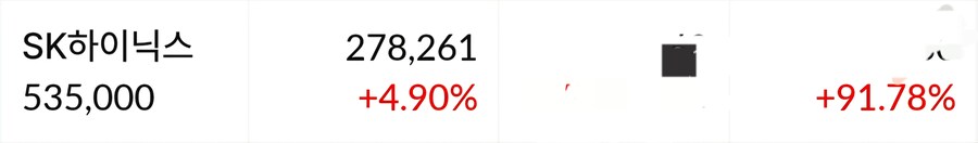 주식)하이닉스 글쓴지 약 1개월하고 2주정도지남_2.jpg