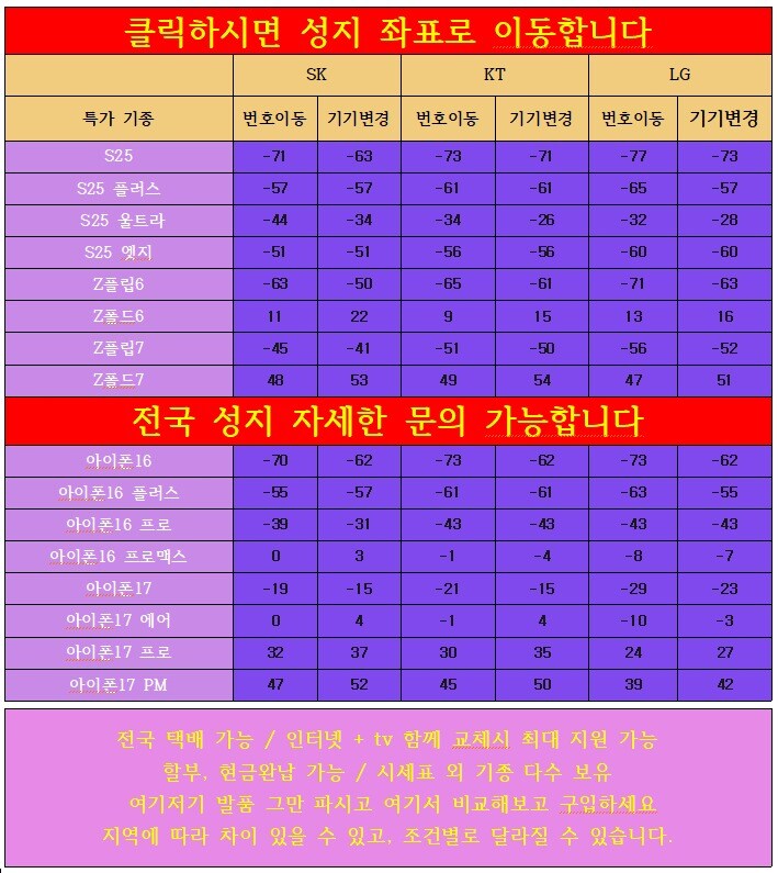 단통법 폐지 대란 단가 ㅎㄷㄷ_1.jpg