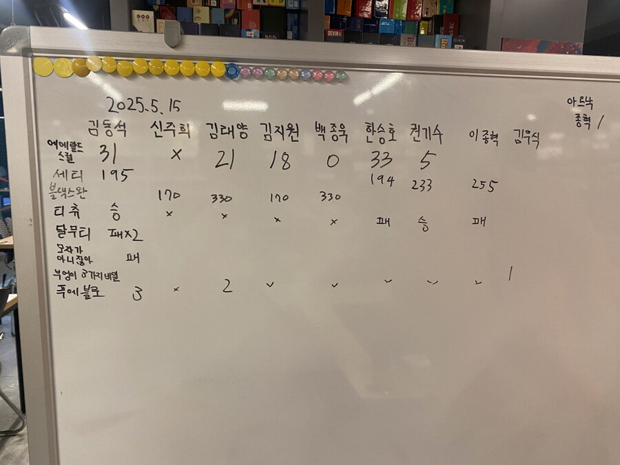 2025.5.15(목) 평일 모임(434) 후기 in 위치스브루_7.jpg