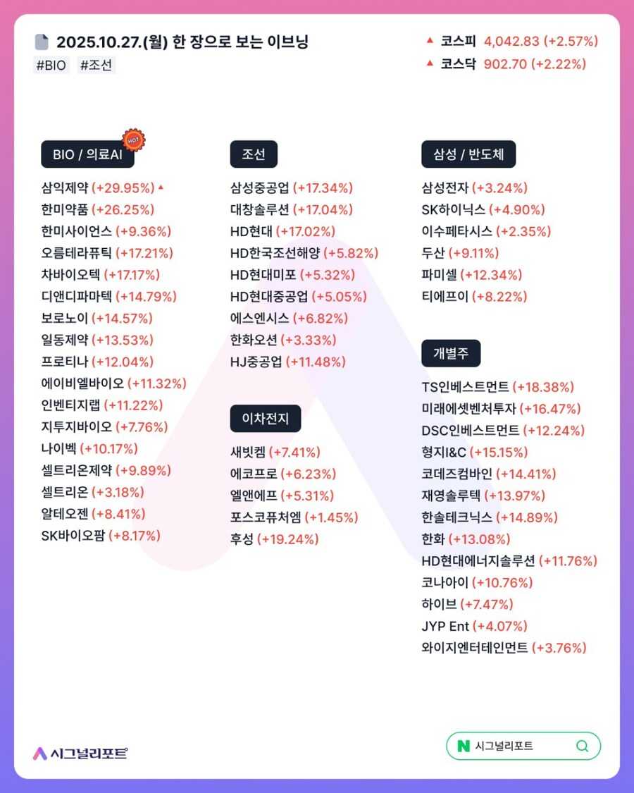 차지맨 켄! 마이피