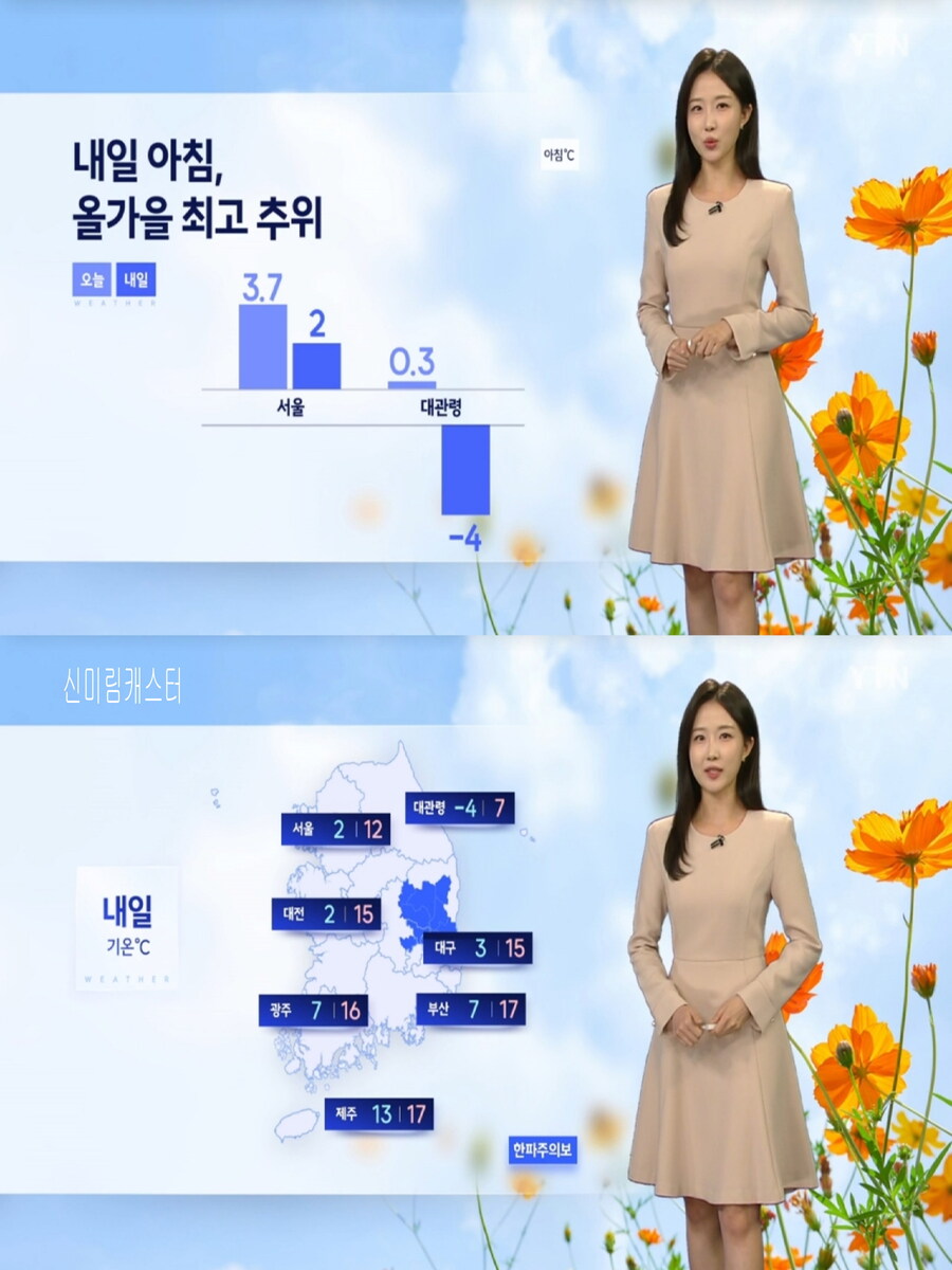 내일, 올 가을 들어 가장 추워(농작물 관리 유의, 공기질 깨끗)_8.jpg