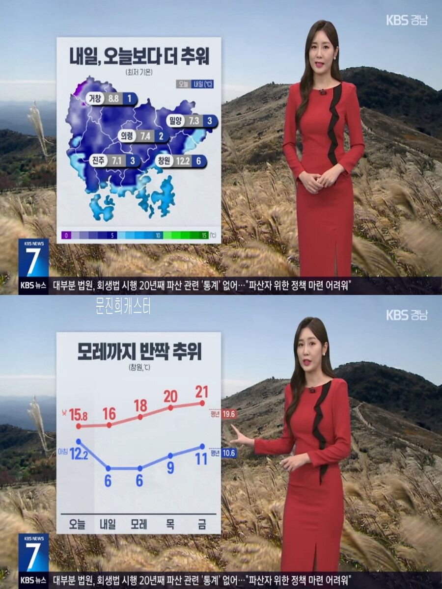 내일, 올 가을 들어 가장 추워(농작물 관리 유의, 공기질 깨끗)_20.jpg
