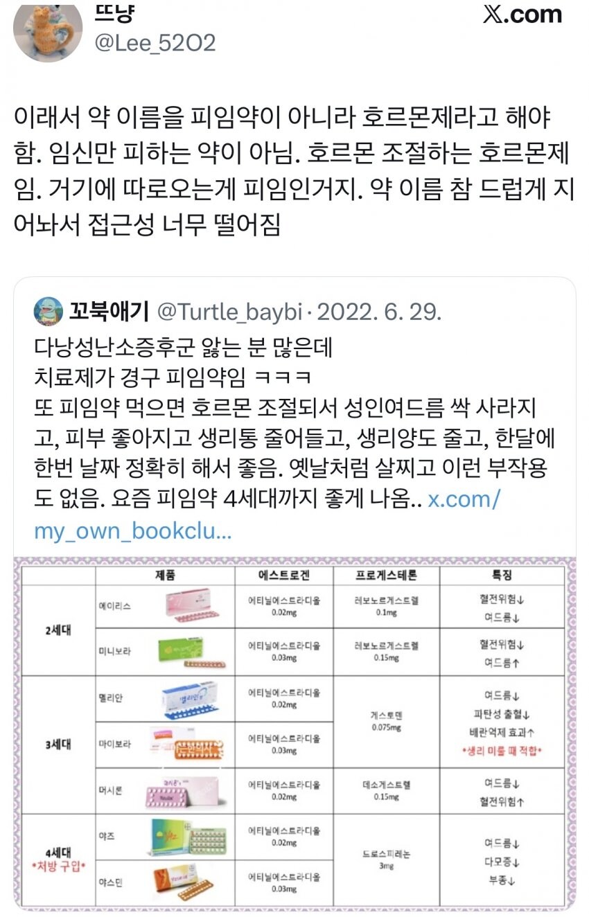 피임약을 끊으면 남친과 생기는 일 31