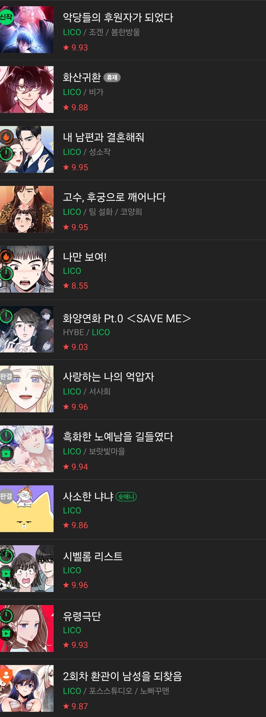 요즘 네이버 웹툰 현 주소_1.jpg