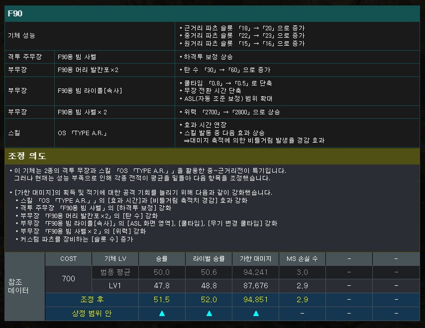 지난달 조정된 MS들을 볼까요?_2.png