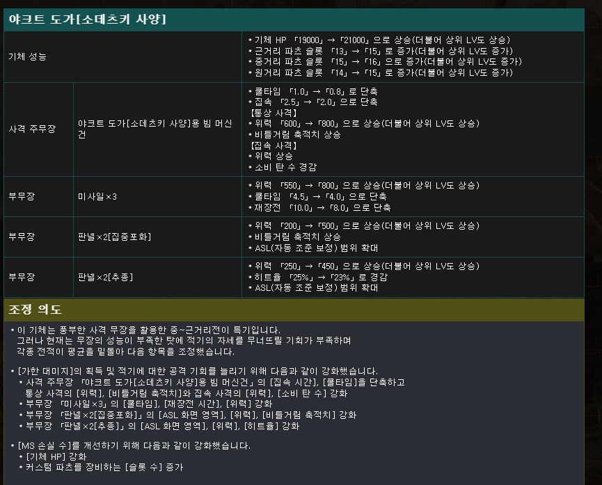 지난달 조정된 MS들을 볼까요?_4.png