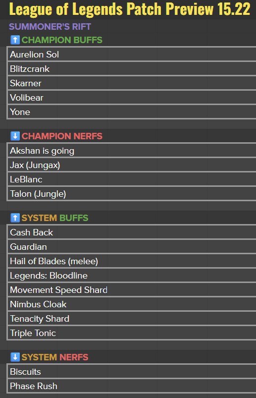 25.22 패치 밸런스 변경 대상 공개_1.png