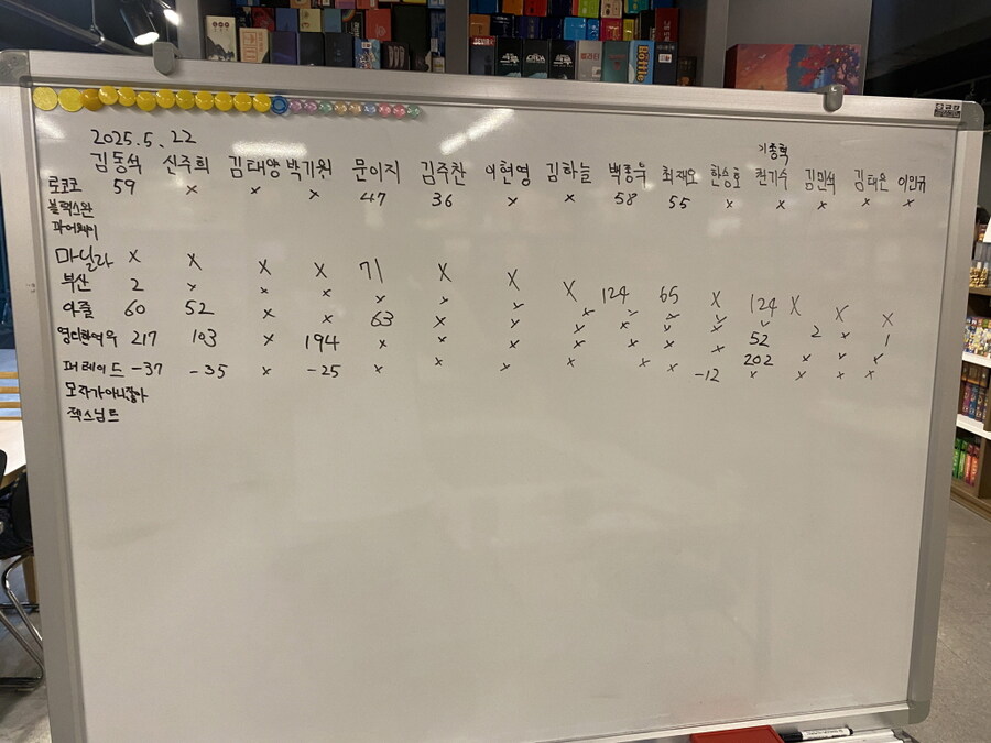 2025.5.22(목) 평일 모임(435) 후기 in 위치스브루_12.jpg