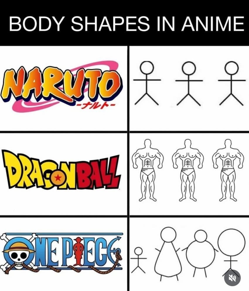 애니별 캐릭터 체형 비교_1.jpg