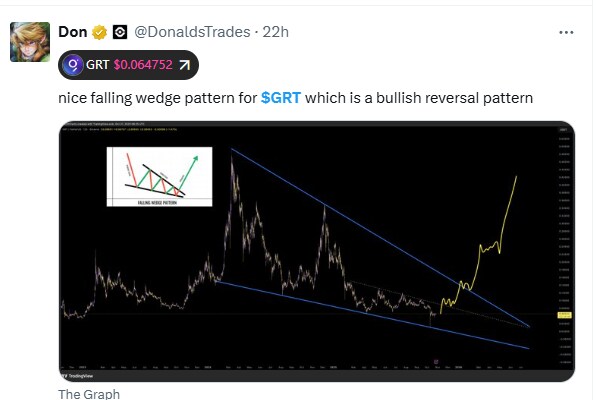 트위터 대형 인플 더그래프 언급_1.png