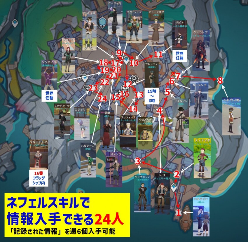 라우마와 네페르 스텟 입니다 (짤 후방 주의 입니다)_3.png