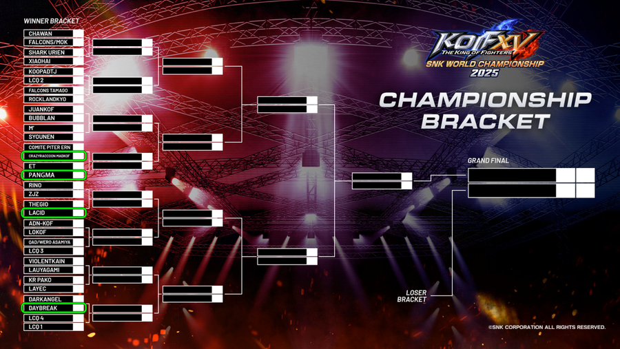 SWC 2025] KOF15, COTW 대진표 발표_2.webp