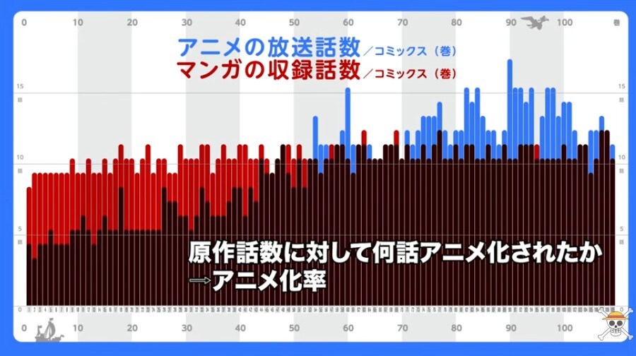 원피스) 최신 정보 발표_10.jpg