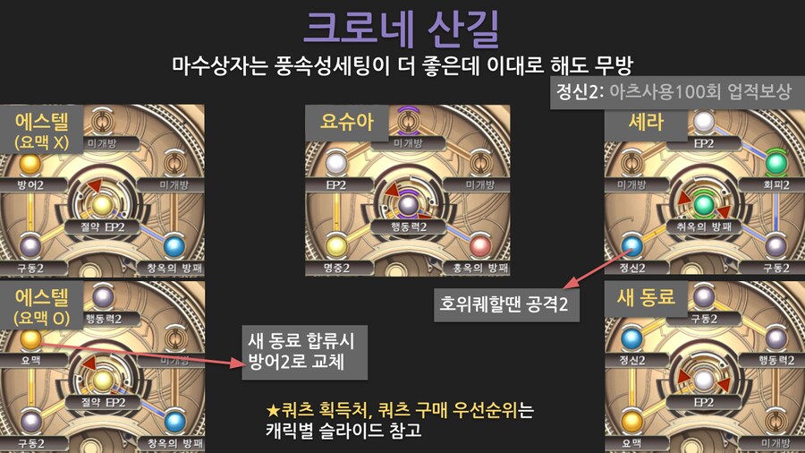 효율충을 위한 하궤 1st 쿼츠세팅 & 전투팁 (1장)_10.png