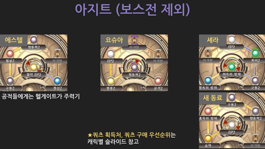 효율충을 위한 하궤 1st 쿼츠세팅 & 전투팁 (1장)_11.png