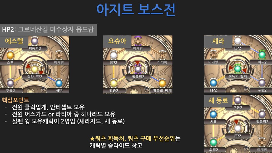 효율충을 위한 하궤 1st 쿼츠세팅 & 전투팁 (1장)_12.png