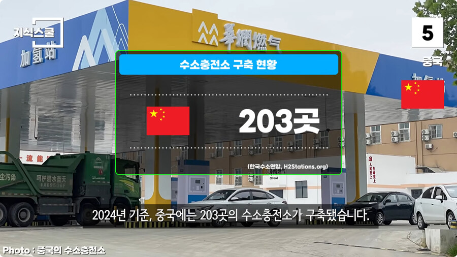 수소충전소가 많이 구축된 국가 Top 5.jpg_1.jpg