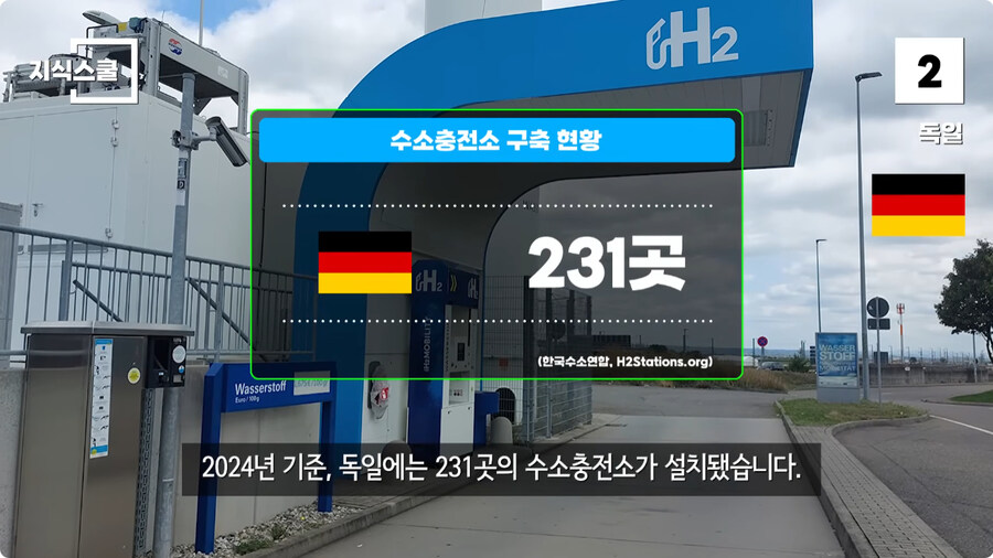 수소충전소가 많이 구축된 국가 Top 5.jpg_66.jpg