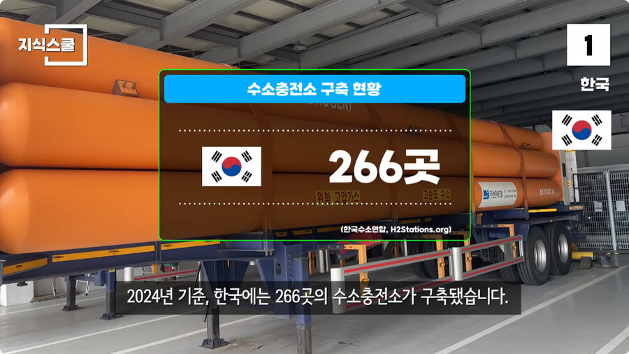 수소충전소가 많이 구축된 국가 Top 5.jpg_87.jpg