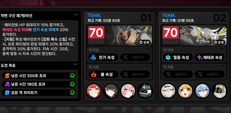 젠레스) 난 의현을 잘 못 다루는군_1.png