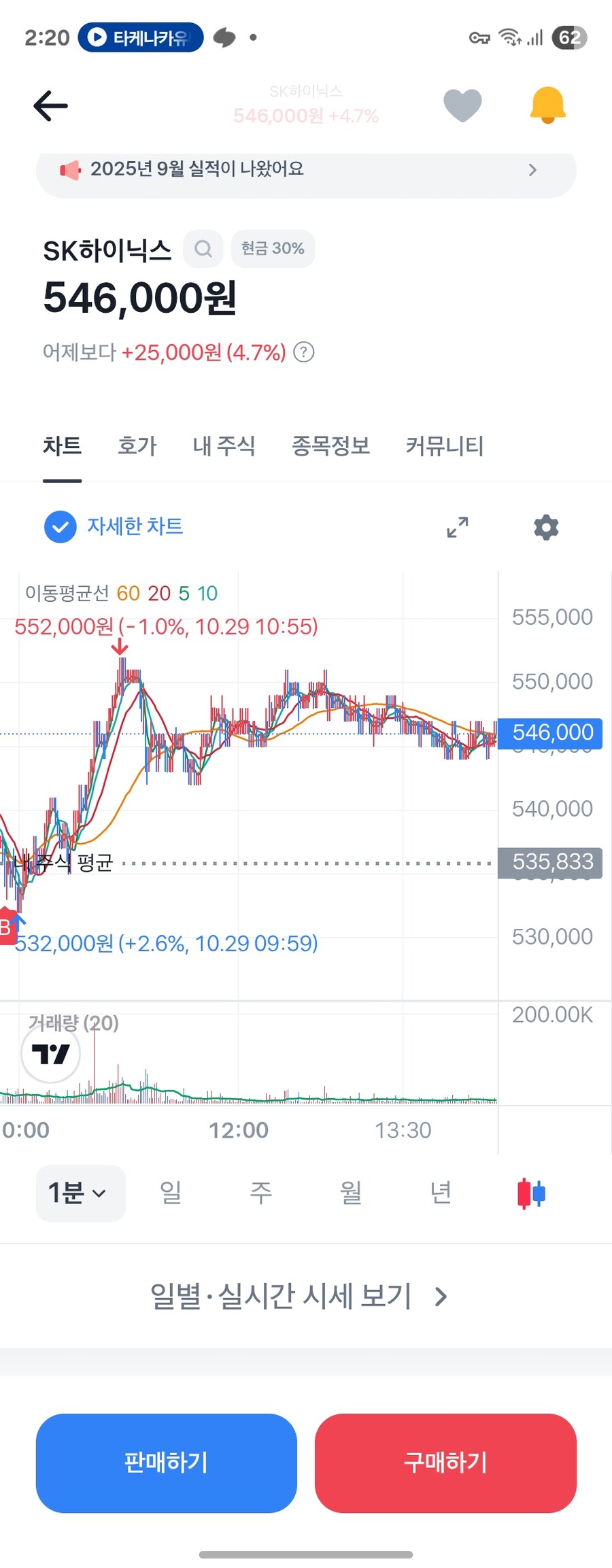 주식) 나는야 쌀먹 미수충_2.jpg