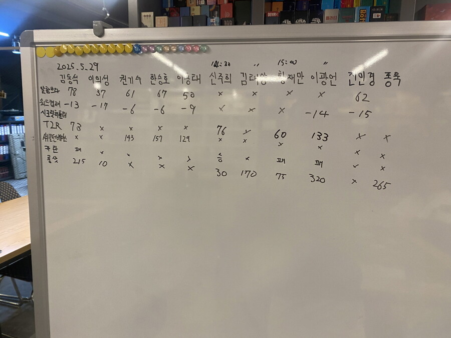 2025.5.29(목) 평일 모임(436) 후기 in 위치스브루_7.jpg