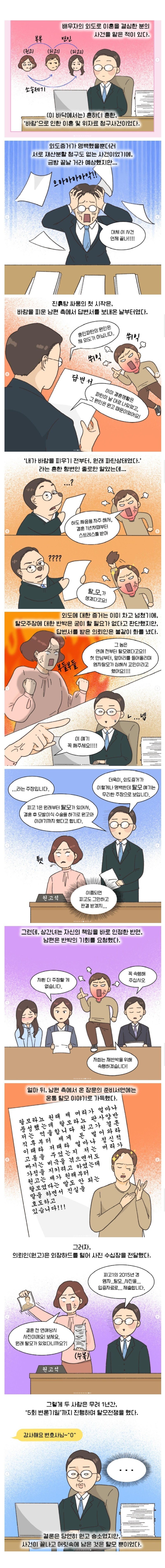 혼인파탄의 원인_1.jpg