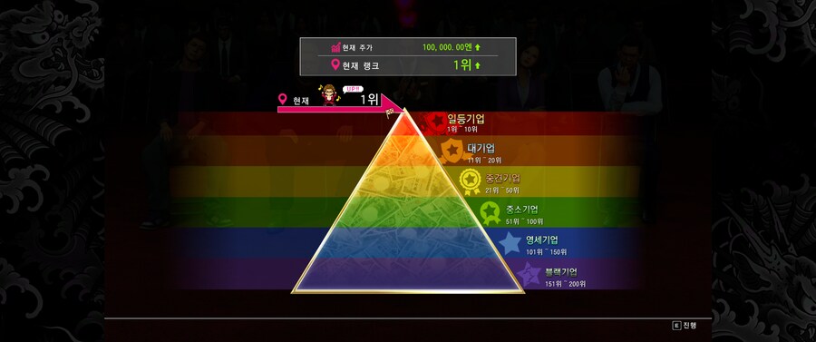 용과같이7 자판기 앞에서 동전 안주어도 된다 이제_1.png