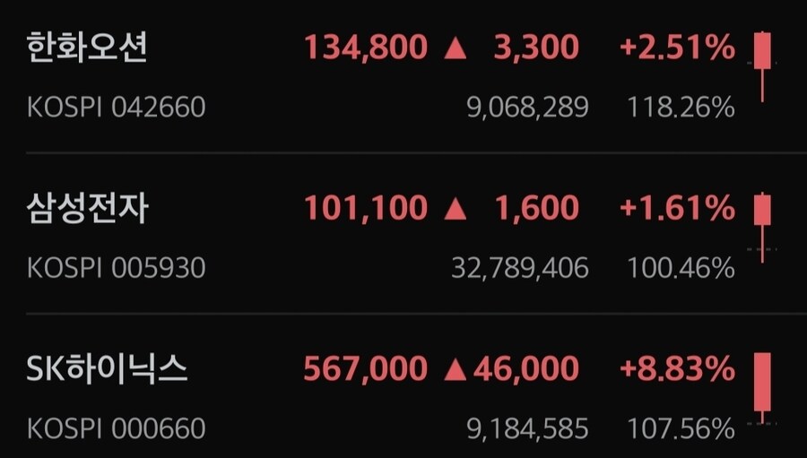 애프터 마켓)하이닉스_1.jpg