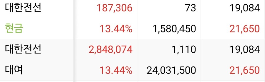 주식)얘는 살아 있냐?_1.jpg