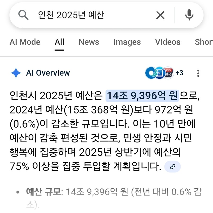 개딸들아 200억달러가 얼마나 많냐면_3.jpg