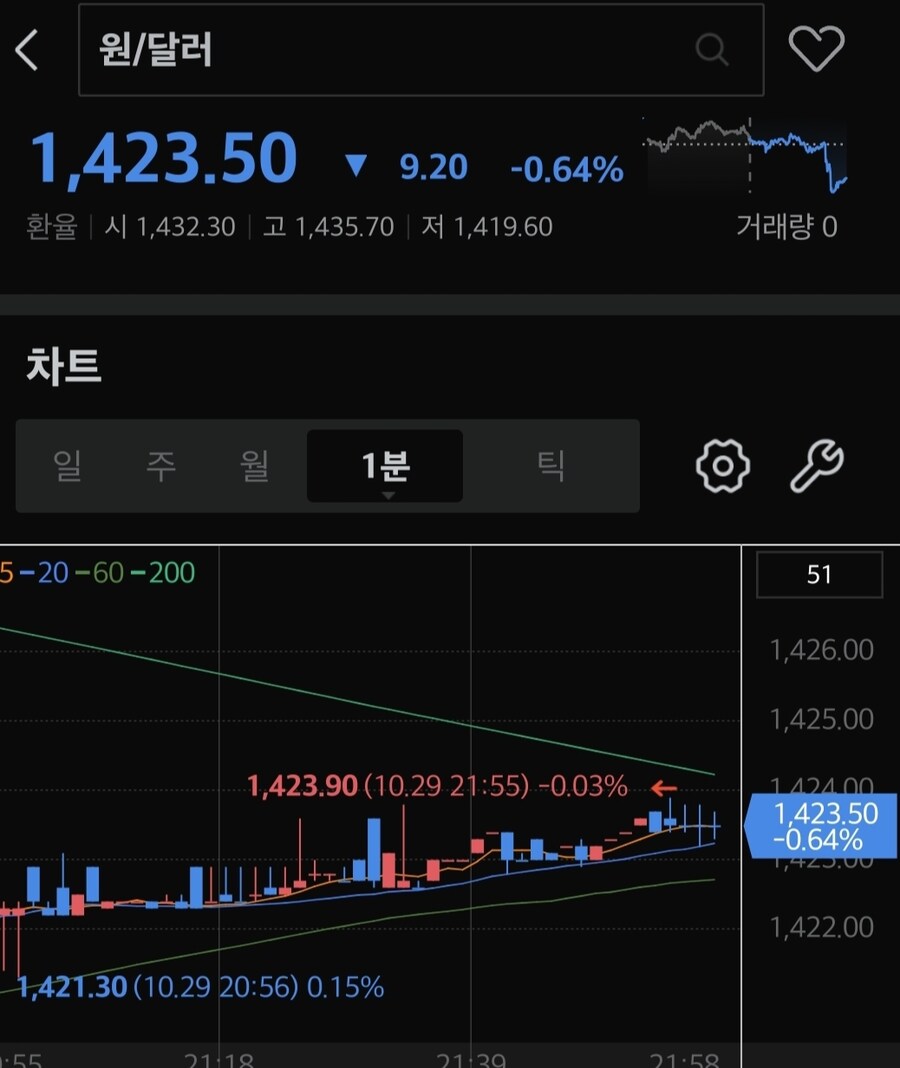 이시각 환율은요_1.jpg