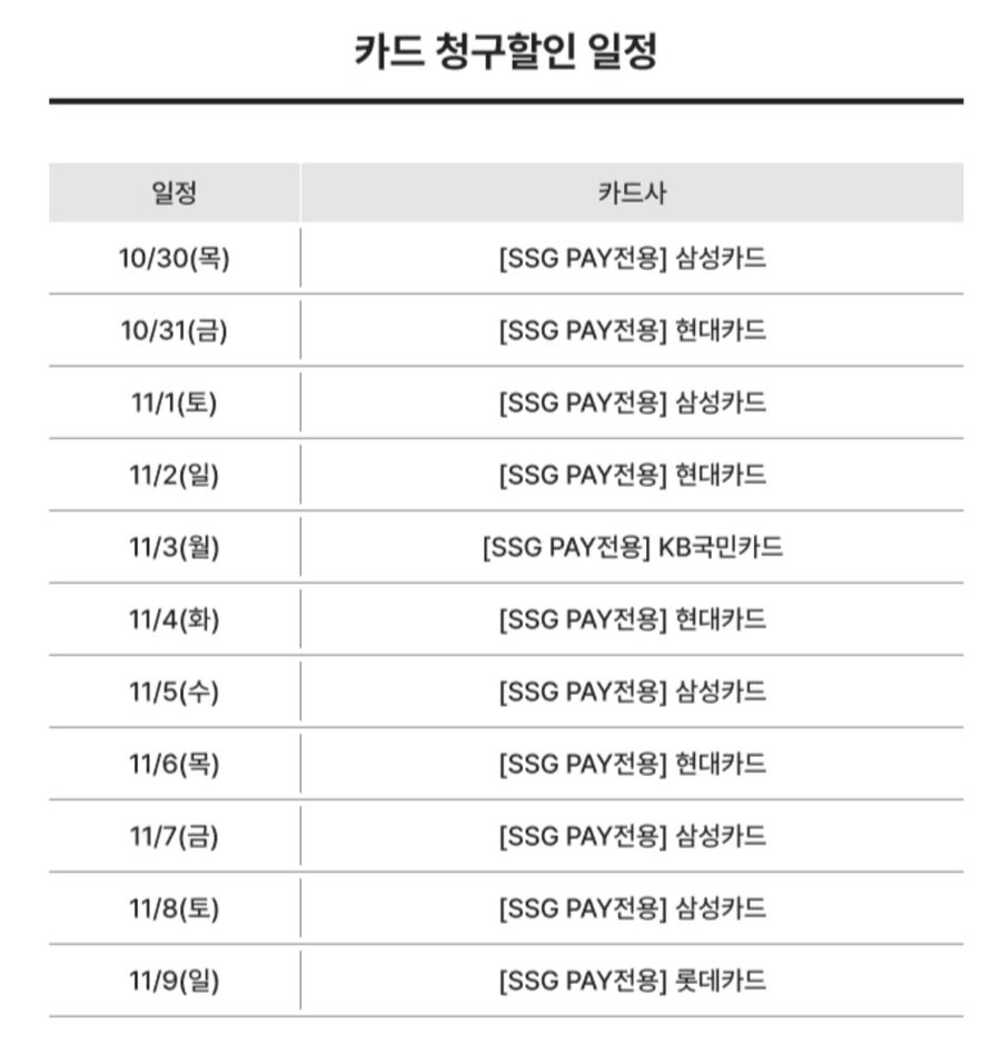 [SSG,지마켓,옥션] 이마트 쓱데이,쓱데이 (10월30일(목)~11월9일(일)_8.jpg