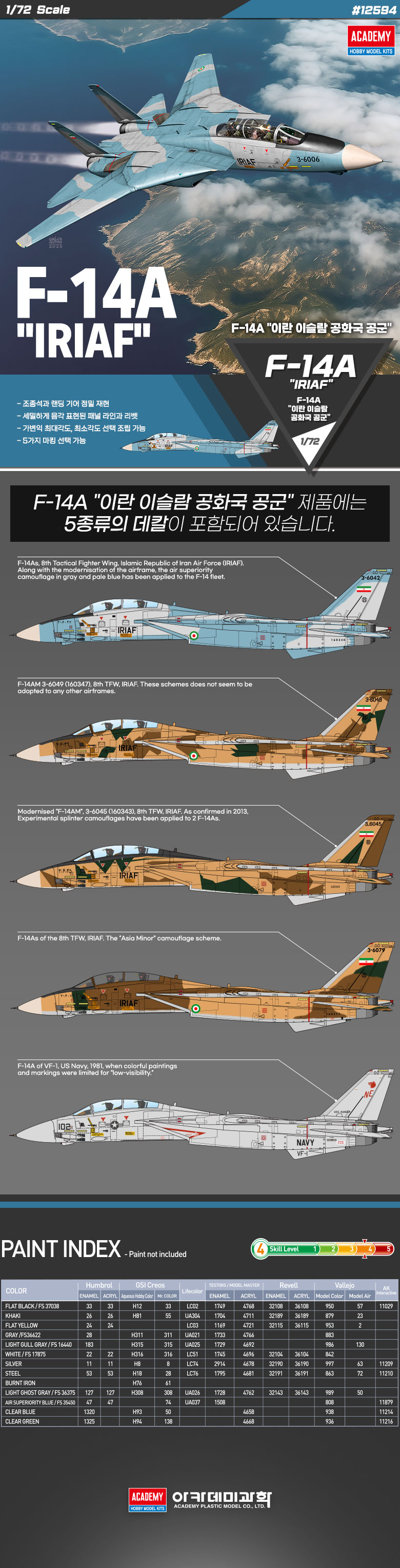 [아카데미 과학] 1/72 F-14A 이란 이슬람 공화국 공군_1.jpg