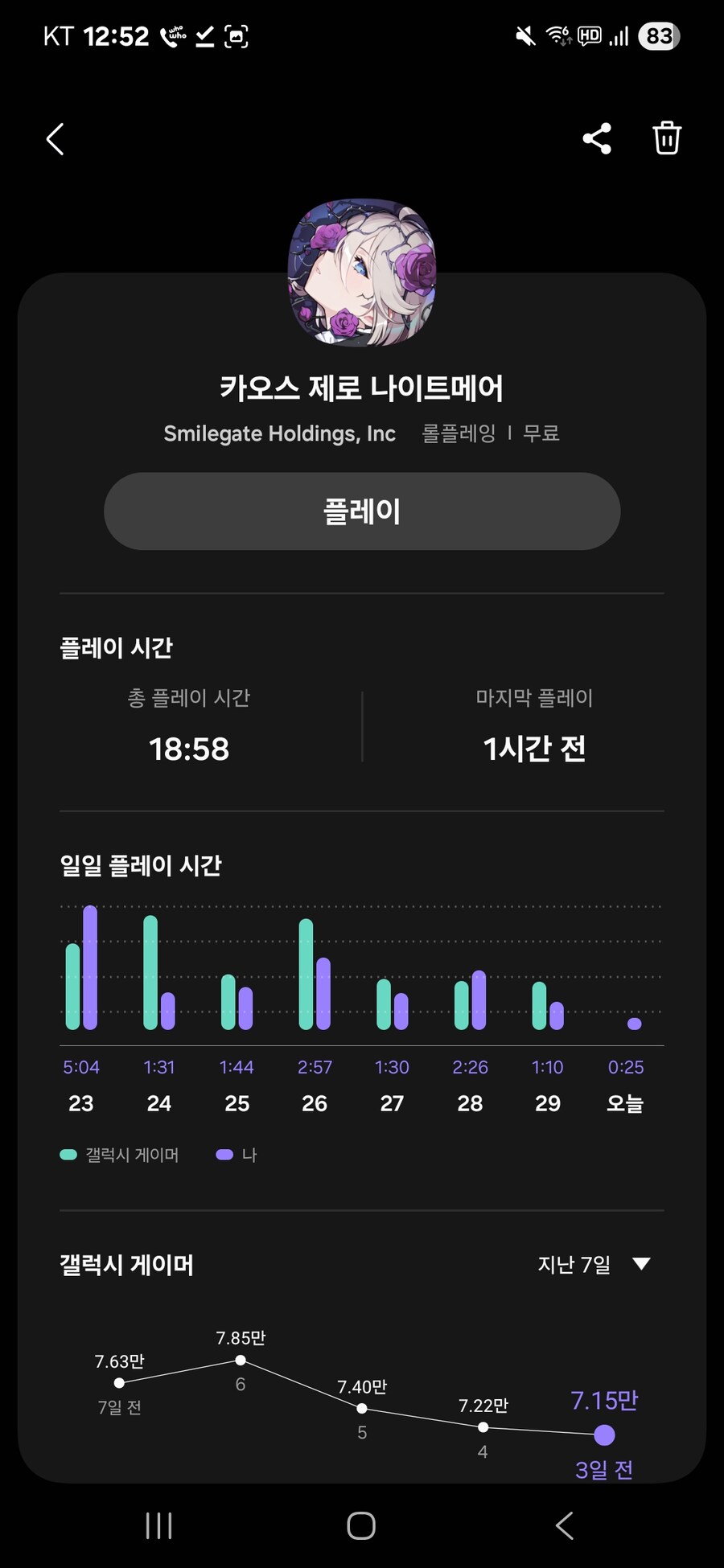 카제나) 18시간 플레이 후기_2.jpg