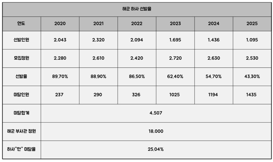 한국 핵잠 도입시 가장 필요한 것_2.jpg