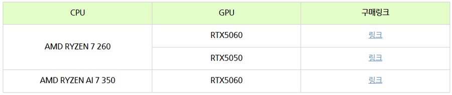 [네이버]특가로 만나는 게이밍노트북, 가성비의 끝판왕 ASUS TUF 라인업!_4.png