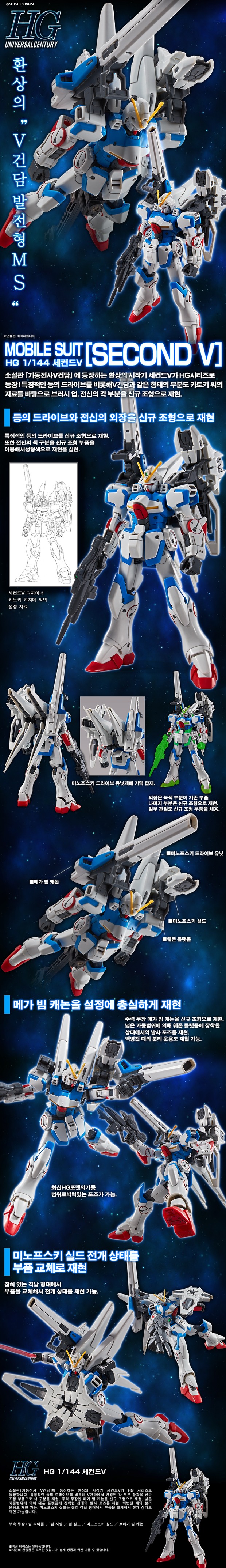 [반X이몰] 하비 PB HG 세컨드 V 외 상시 구매 개시_6.jpg
