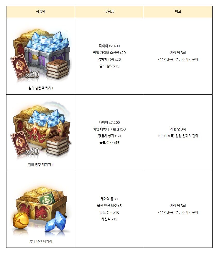 [로스트소드] 10/30(목) 업데이트 안내_6.png