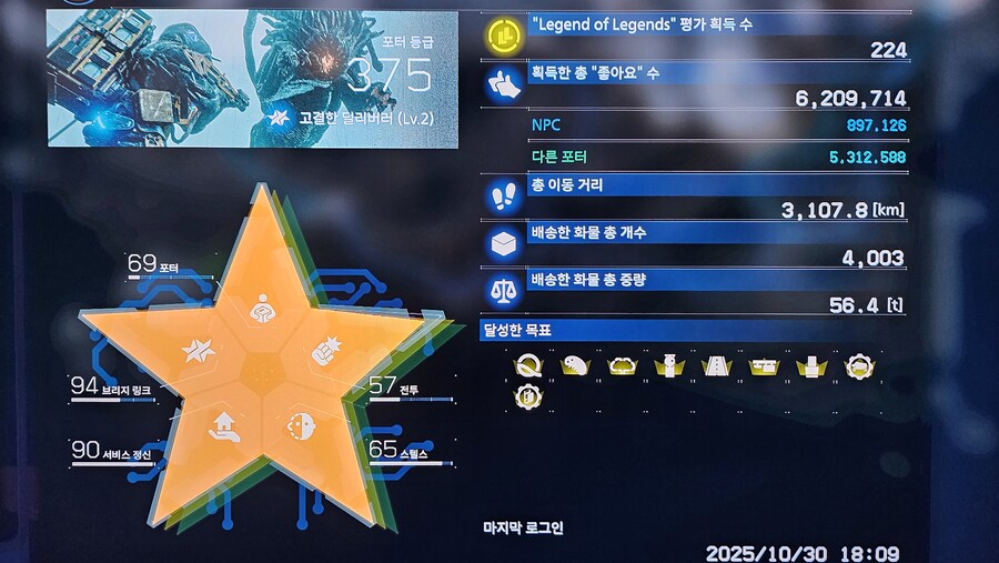 좋아요 이 정도면 많이 받은 건가요?_1.jpg