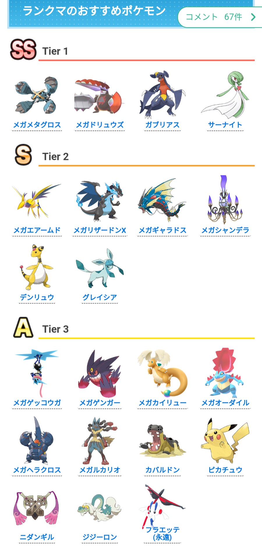 포켓몬 ZA 랭크 티어표